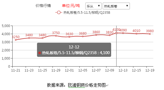 QQ��ͼ20161221104656.png QQ��ͼ20161221104656.png