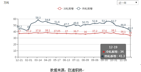 QQ��ͼ20161221105033.png QQ��ͼ20161221105033.png